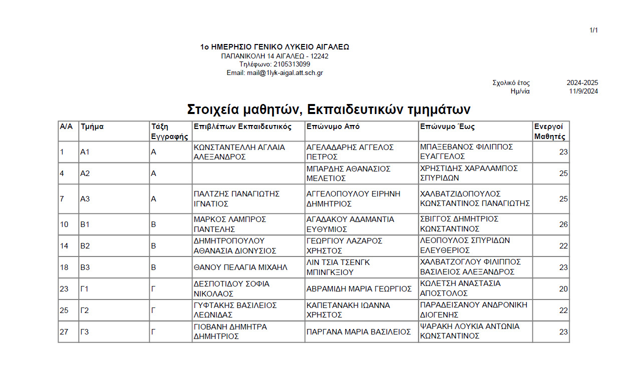 στοιχεία-μαθητών-τμημάτων-υπευθυνων-εκπαιδευτικών